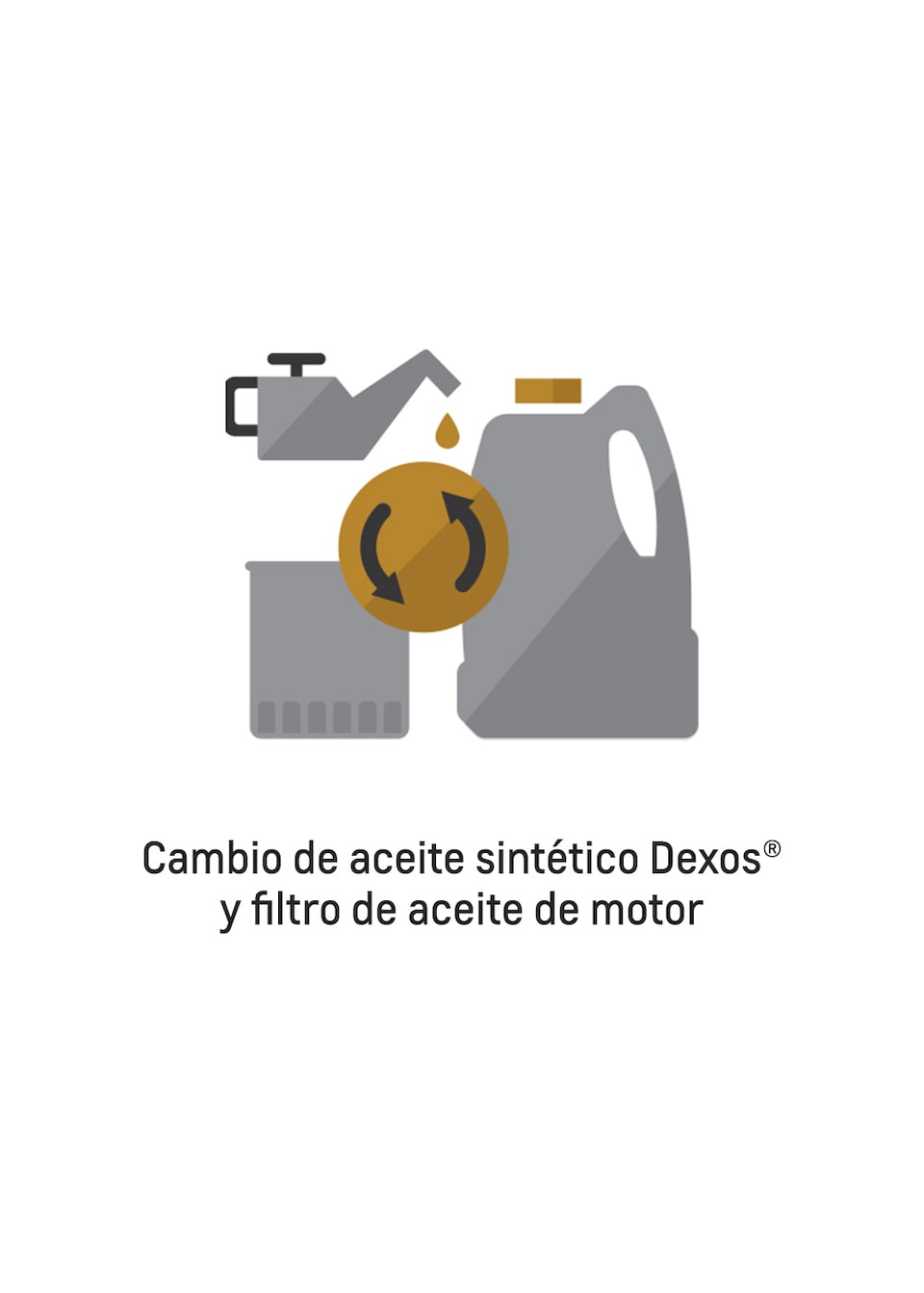 Ícono cambio de aceite sintético Dexos y filtro de aceite de motor